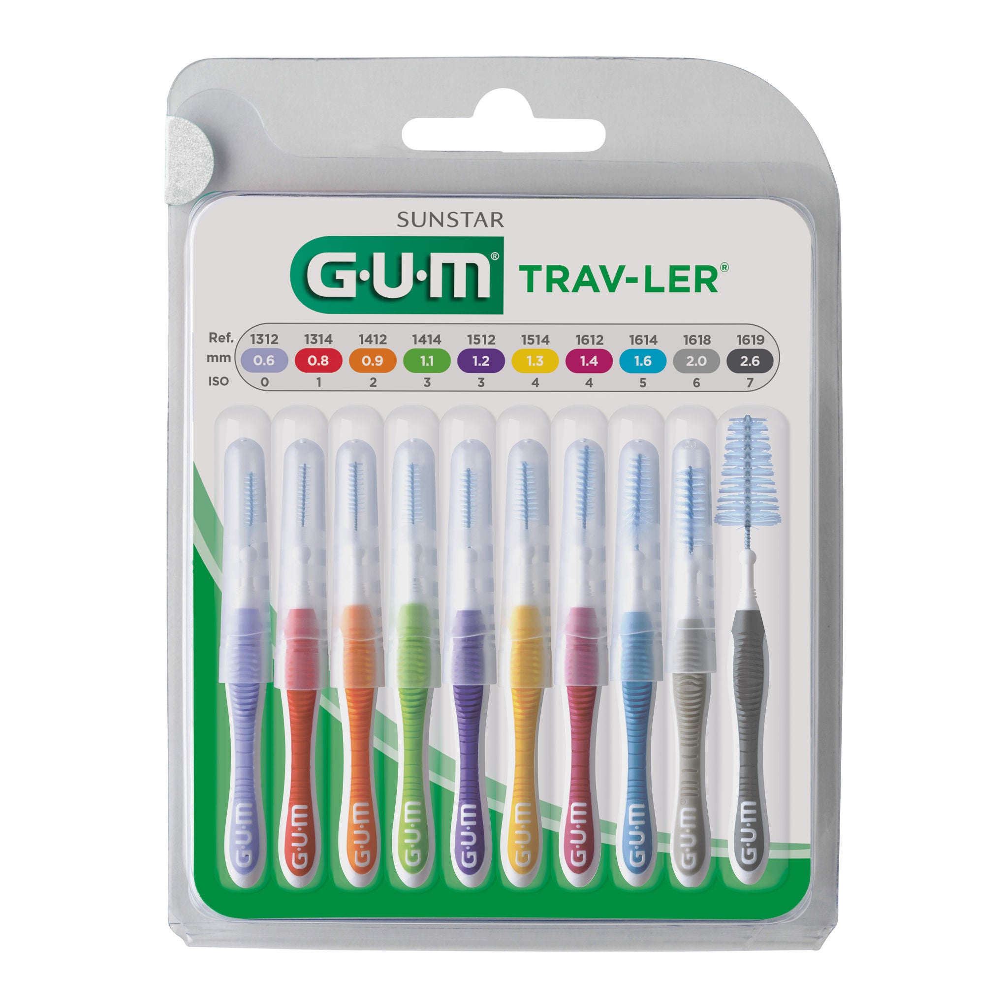GUM® AftaClear Produktpalette