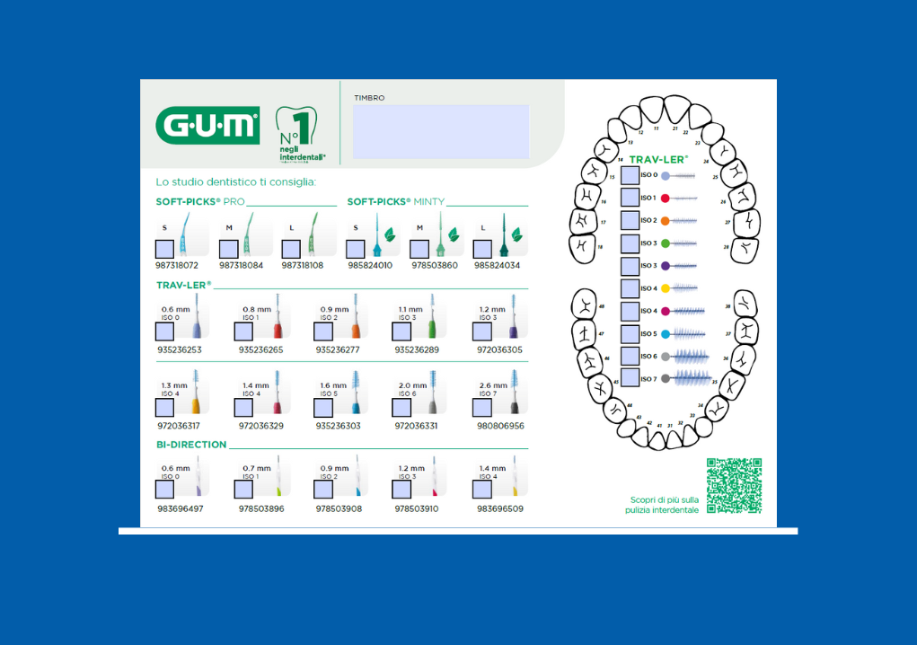 Blocco prescrizione interdentali GUM