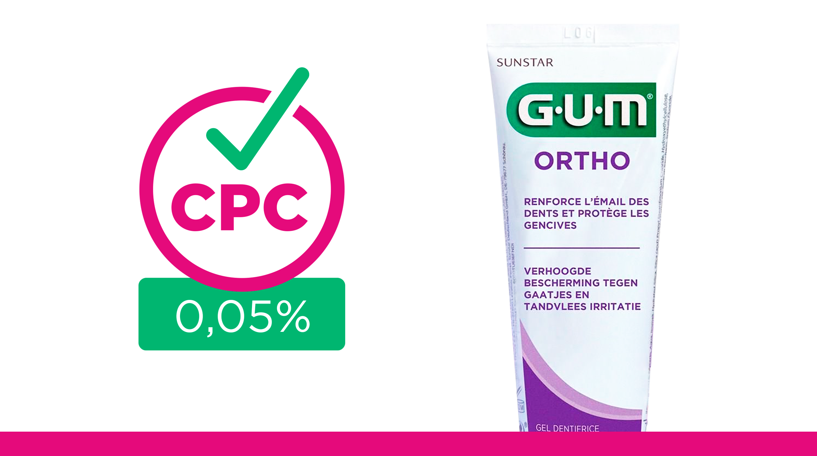 In-context-GUM-ORTHO-TP-CPC.png