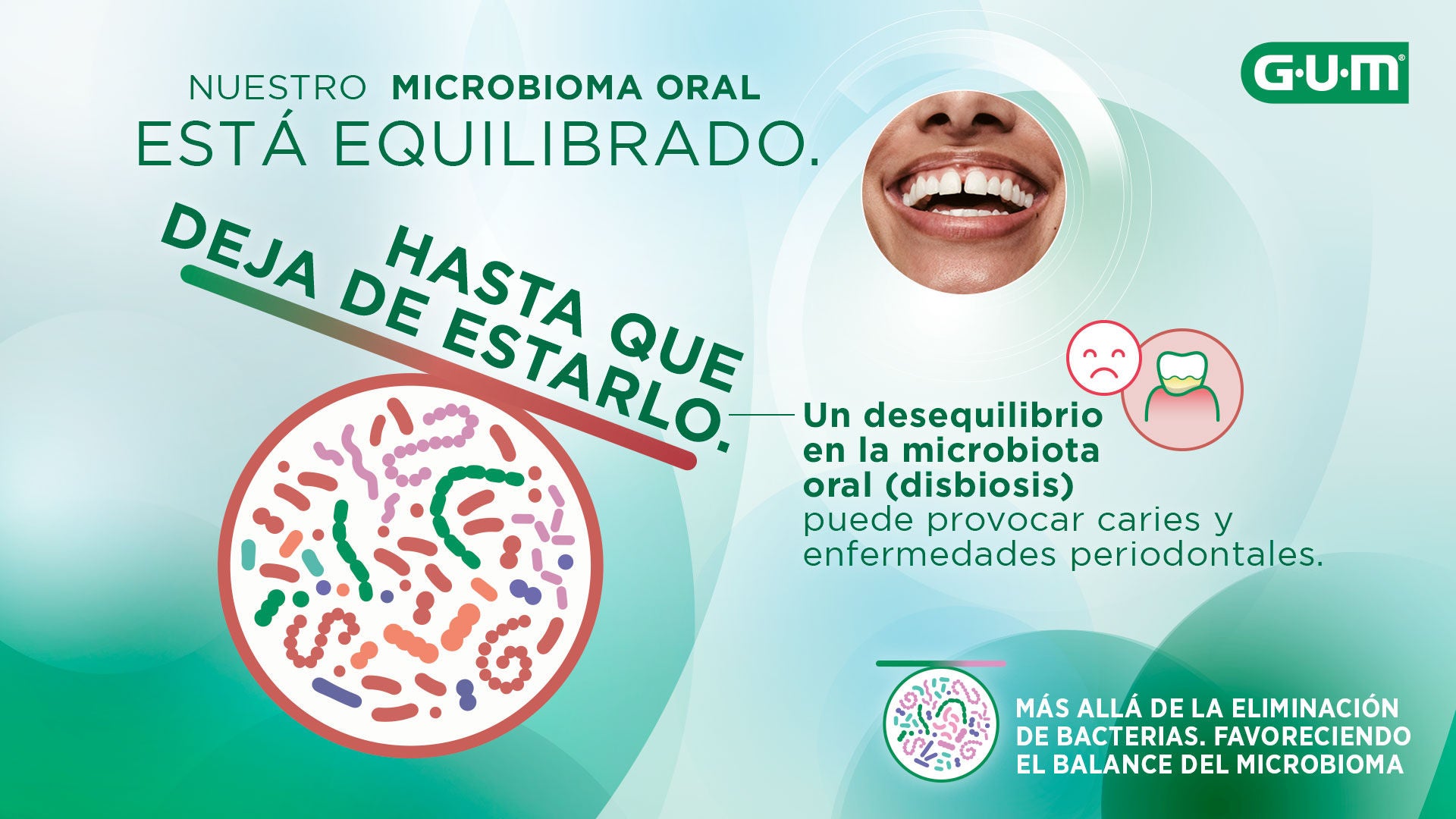 Representación visual de la disbiosis oral que se desarrolla a partir de un alterado equilibrio del microbioma oral.