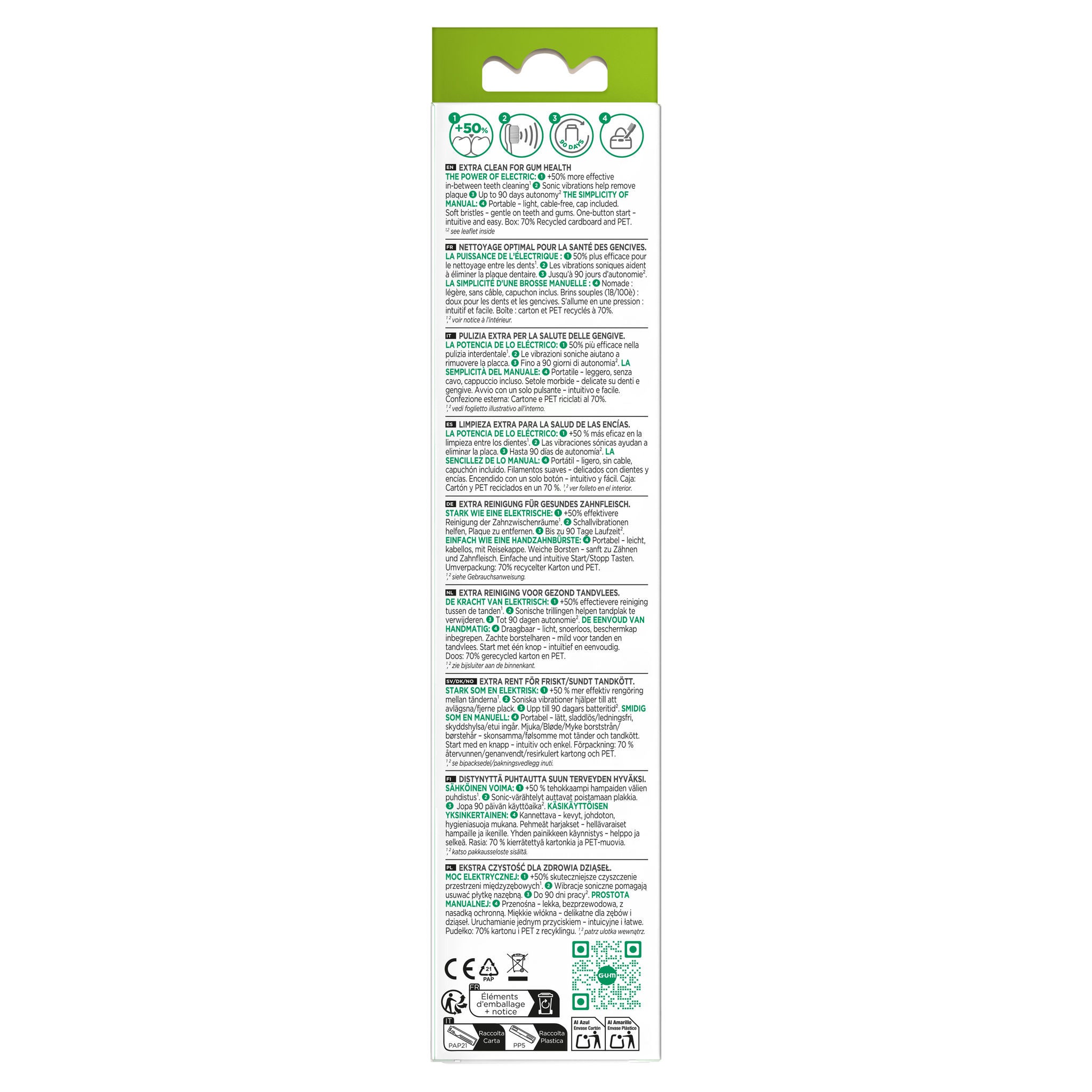 4100MWH3-GUM-SONIC-DAILY-Toothbrush-White-BOP-P2.jpg
