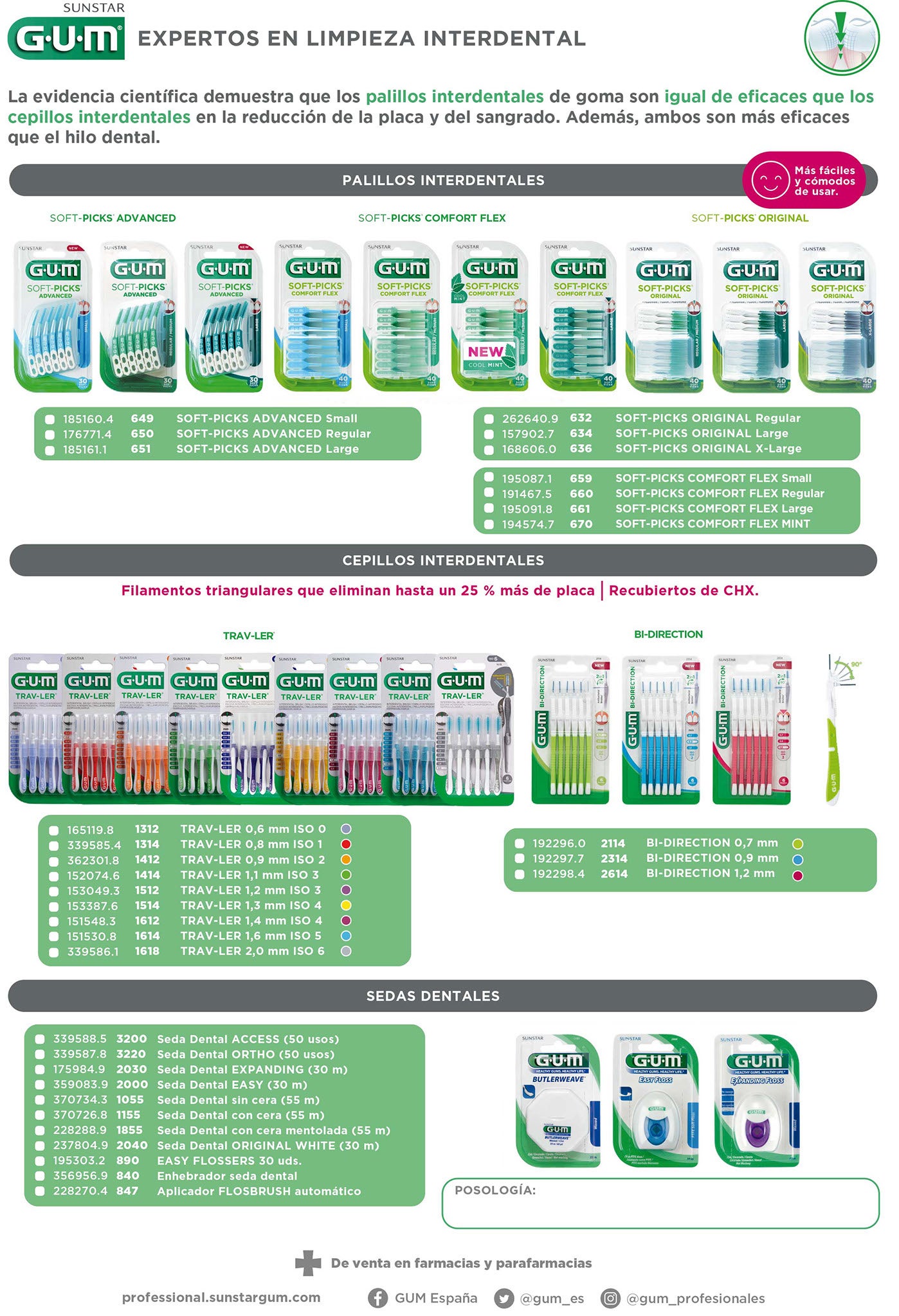 Recetario interactivo de interdentales GUM®