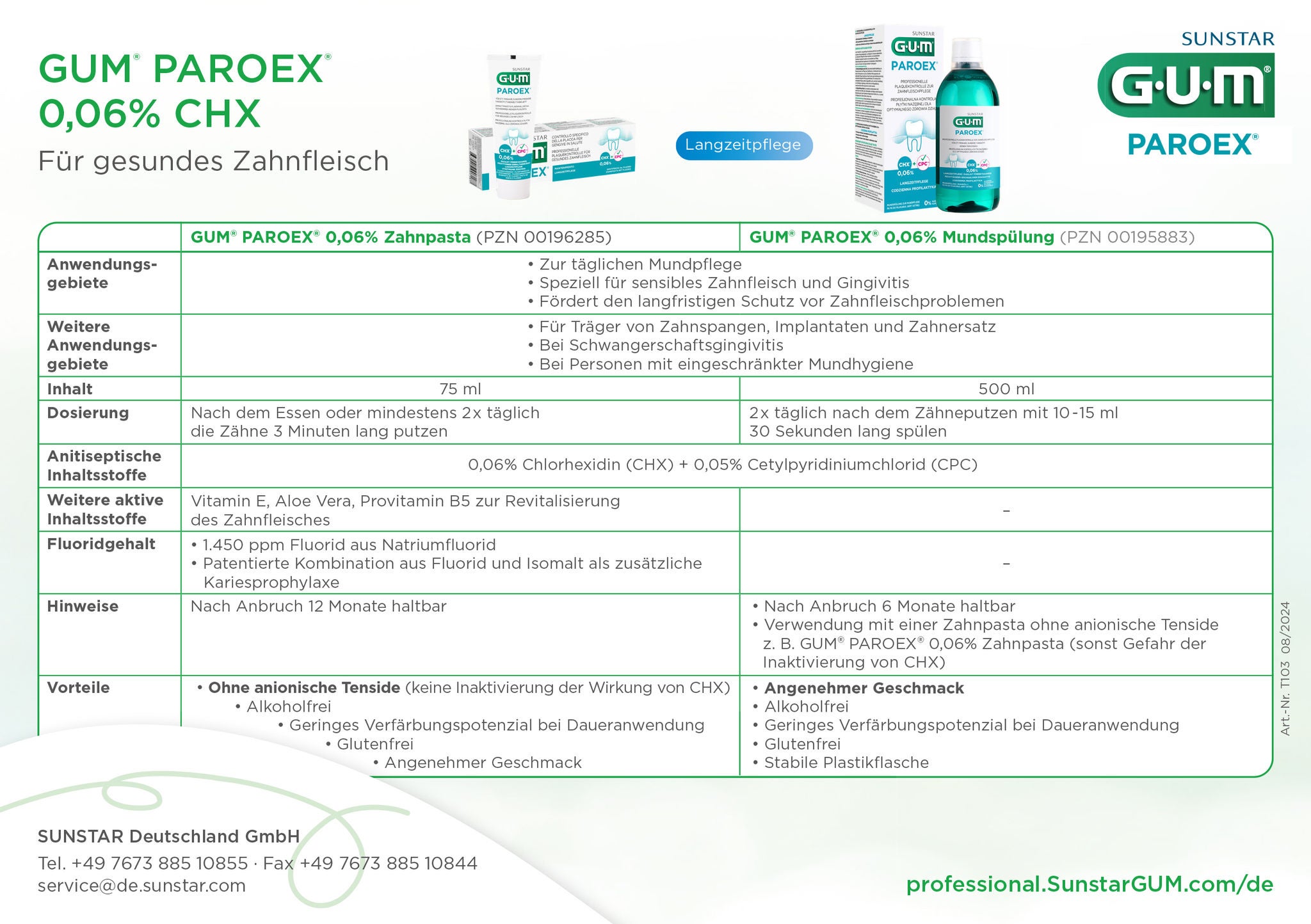 Memokarte - GUM® PAROEX®