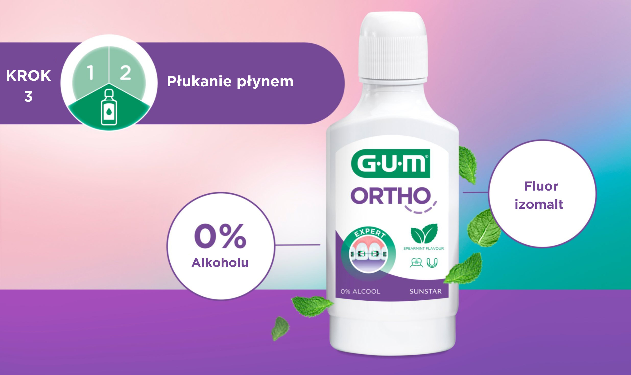 Płyn do płukania jamy ustnej GUM® ORTHO z ikoną przedstawiającą 3 kroki 
