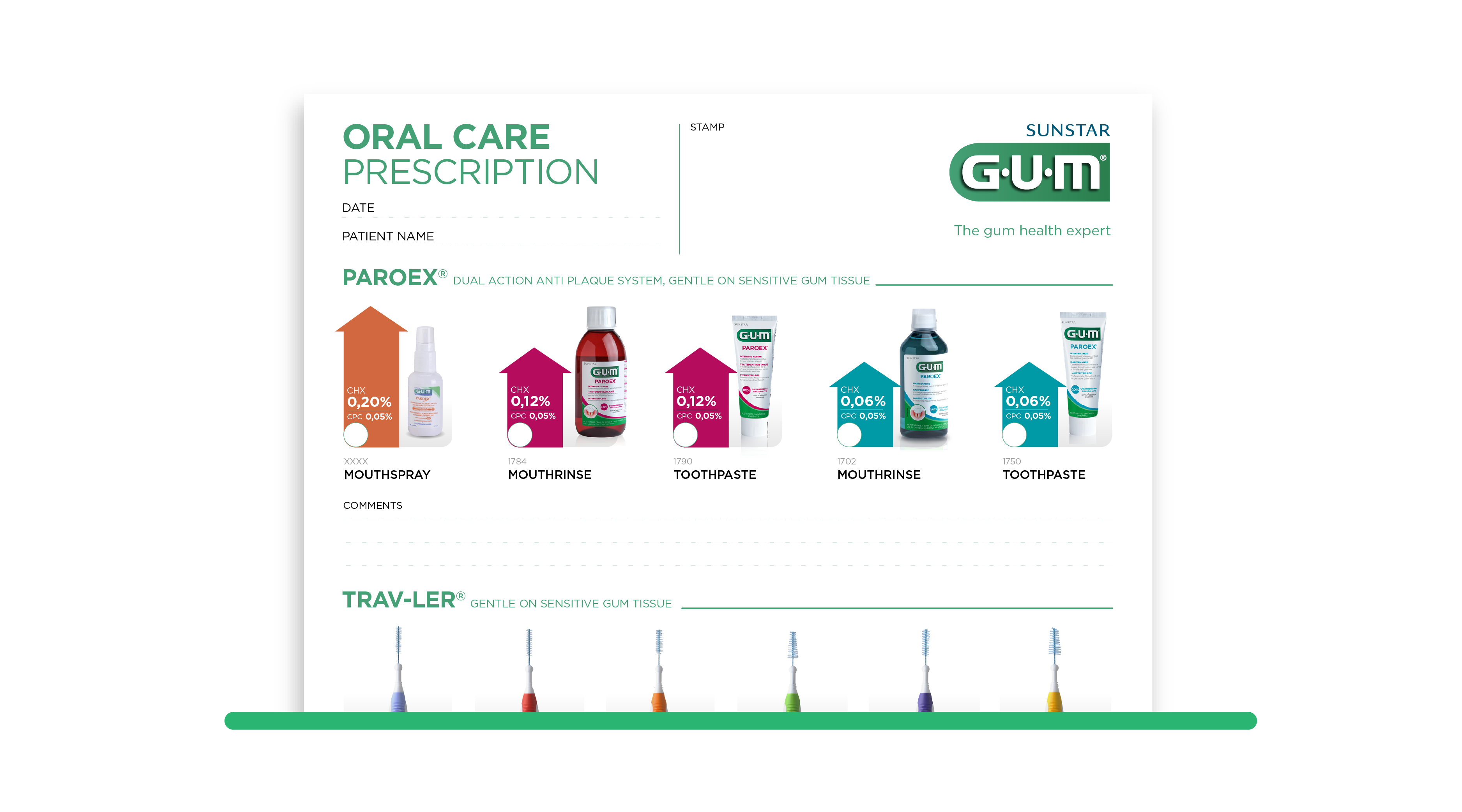 Prescription Pad - GUM® PAROEX®