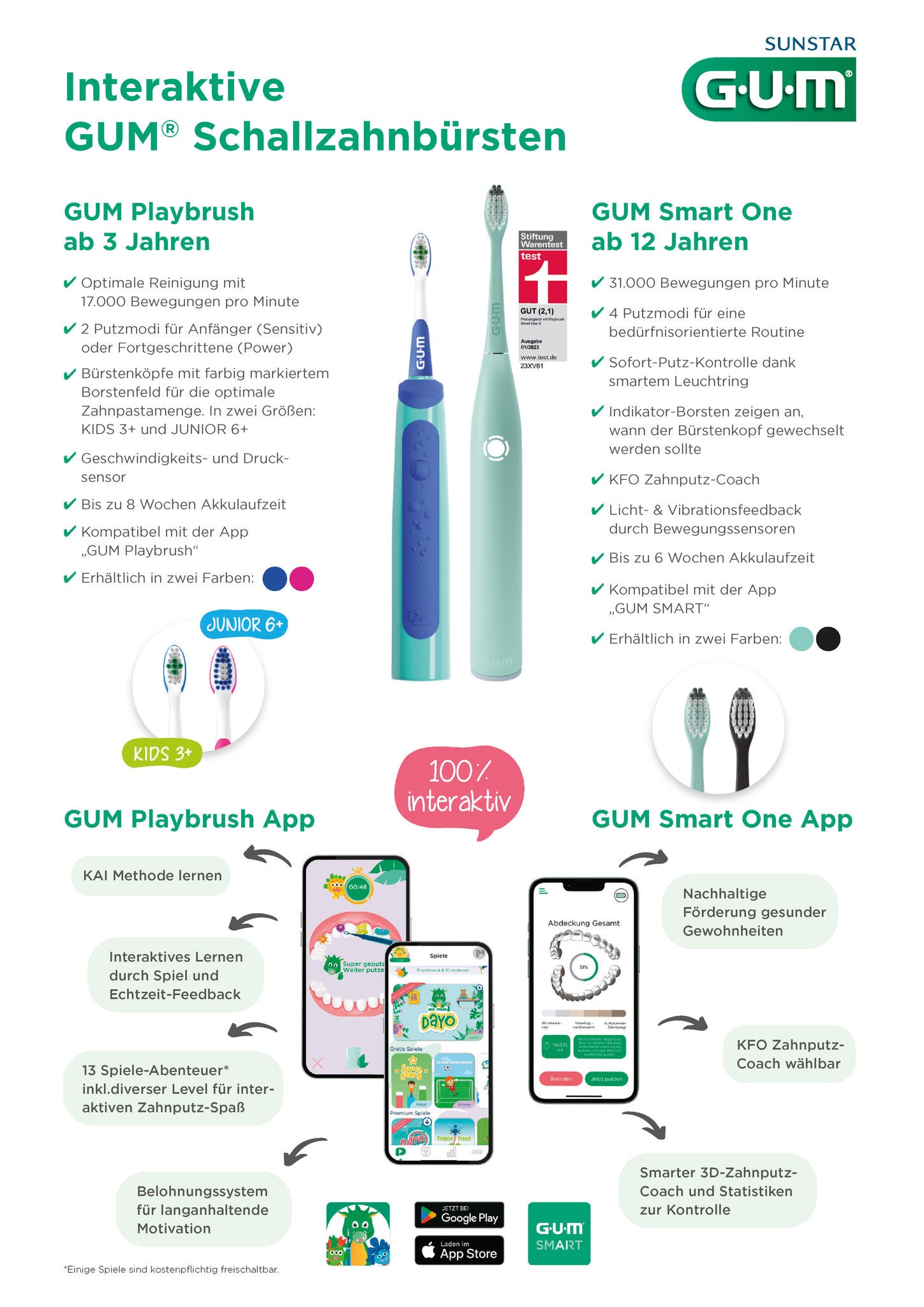 Broschüre - GUM® Playbrush & GUM® Smart One