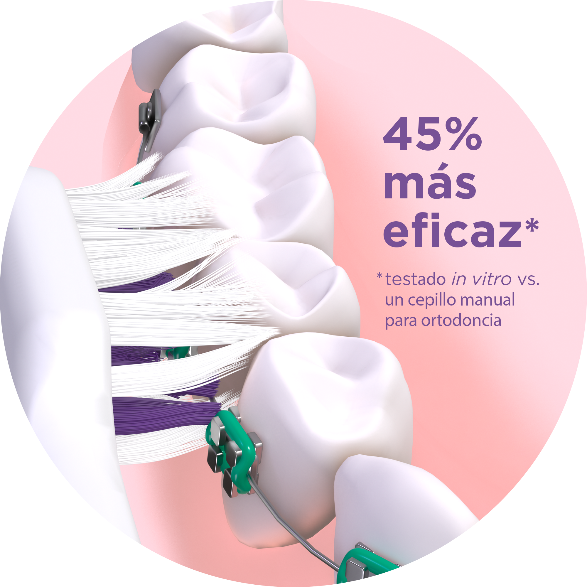 GUM-SONIC-ORTHO-Product-Page-Header-IN-ACTION-2000x2000-es.png