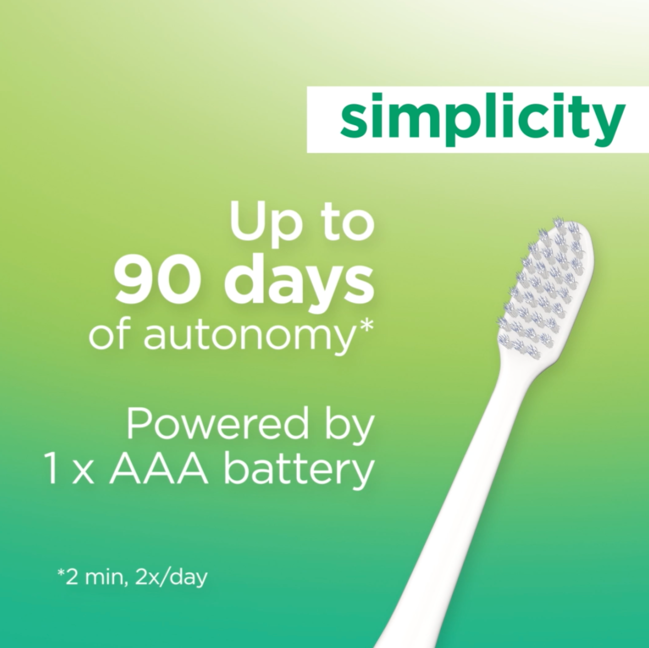 In-context-GUM-SONIC-DAILY-TB-simplicity-up-to-90-days-autonomy.png