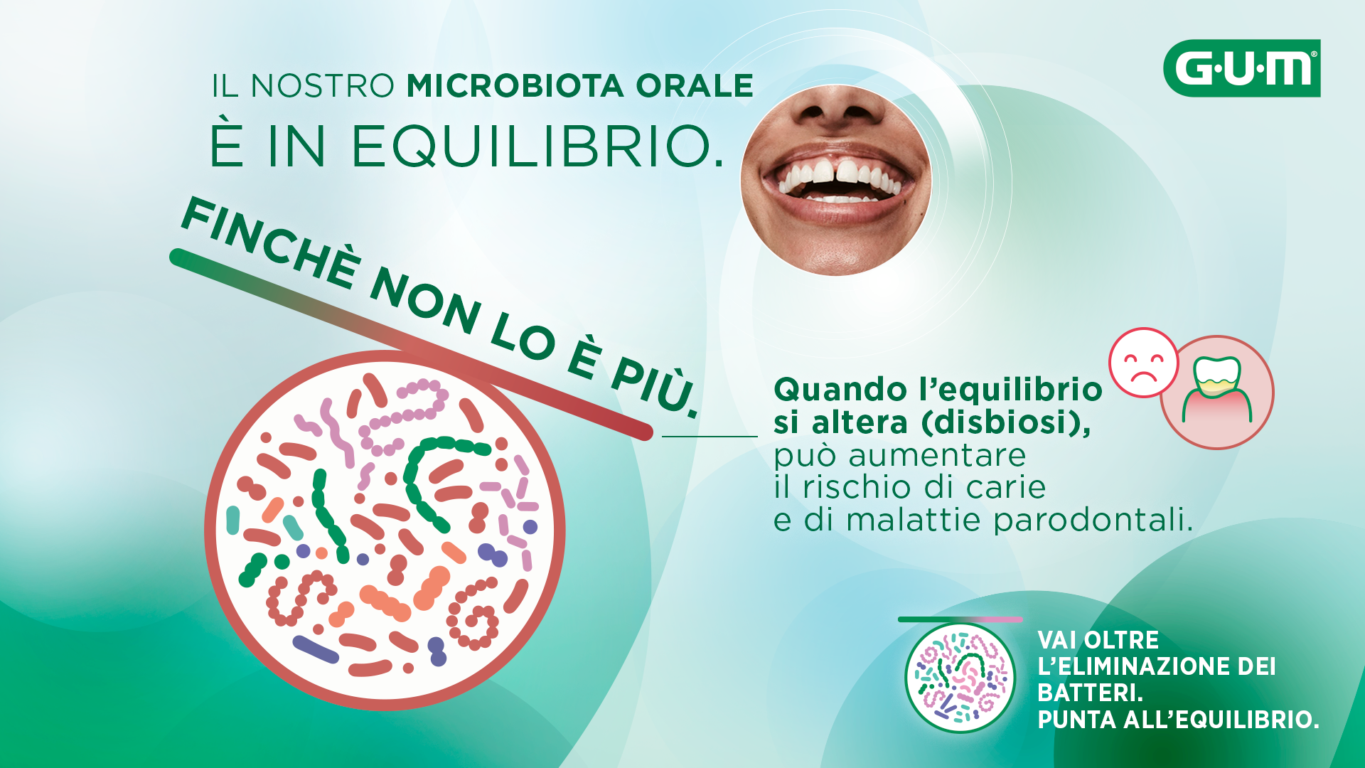 il nostro microbiota orale è in equilibrio, finché non lo è più. Quando l'equilibrio si altera, può aumentare il rischio di carie e di malattie parodontali.
