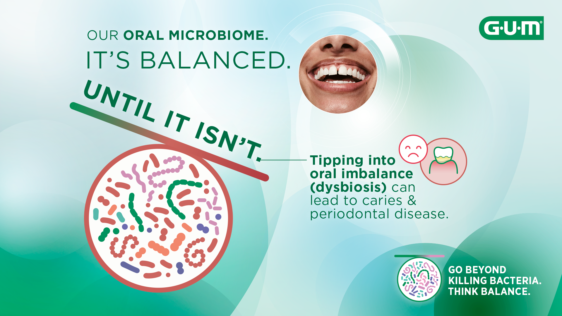 Graphic showing the transition from oral microbiome balance (eubiosis) to dysbiosis associated with oral disease