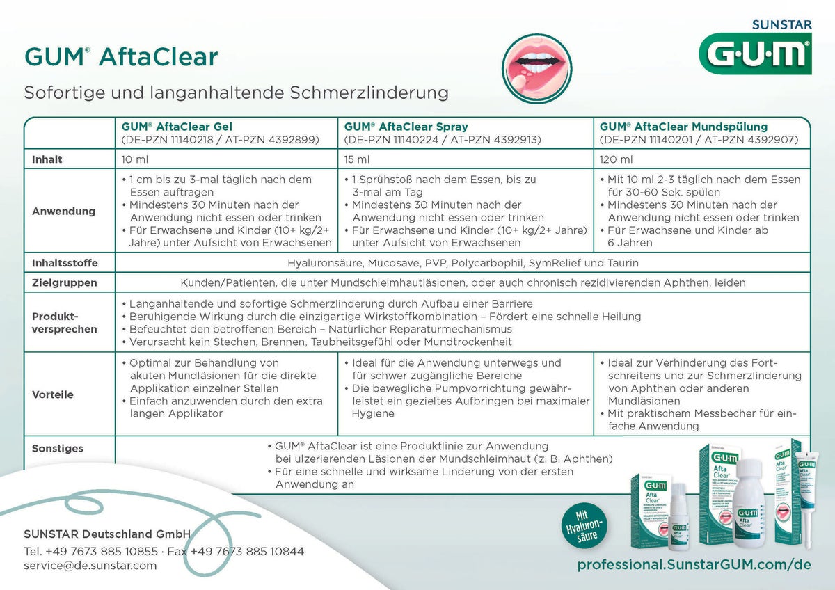 GUM® Broschüren und Produktinfos für Zahnärzte und Apotheker