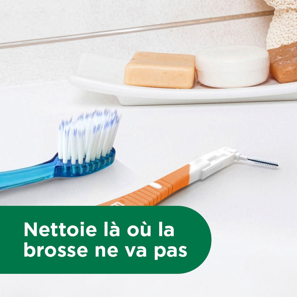 In-Context-GUM-BI-DIRECTION-with-PRO-TB-FR