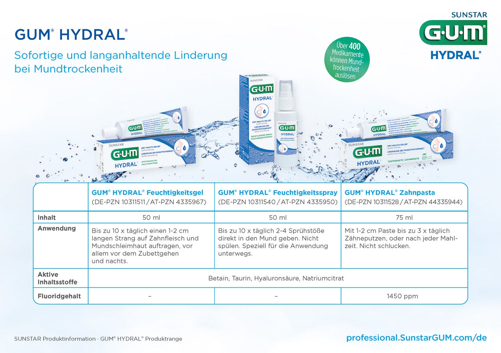 GUM® Broschüren und Produktinfos für Zahnärzte und Apotheker