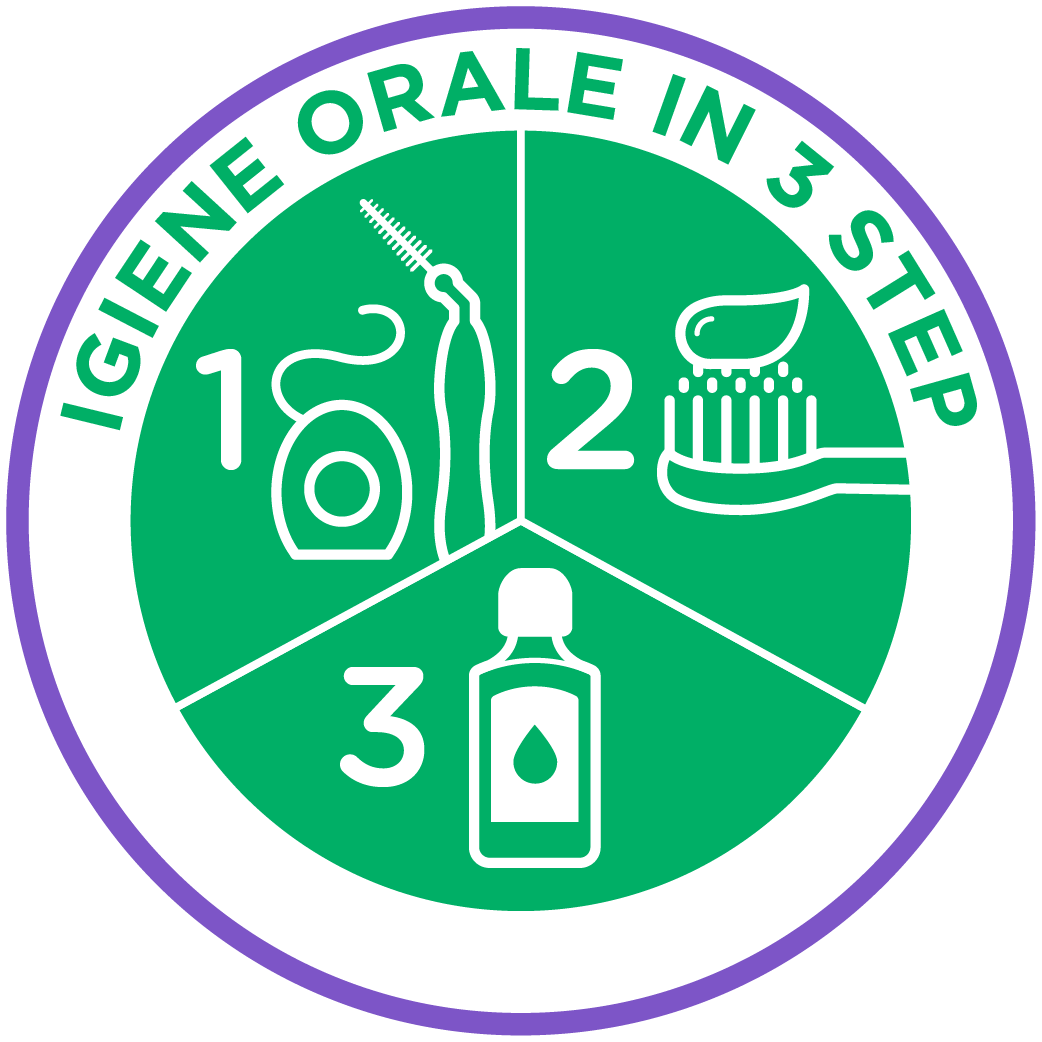 igiene orale in 3 step