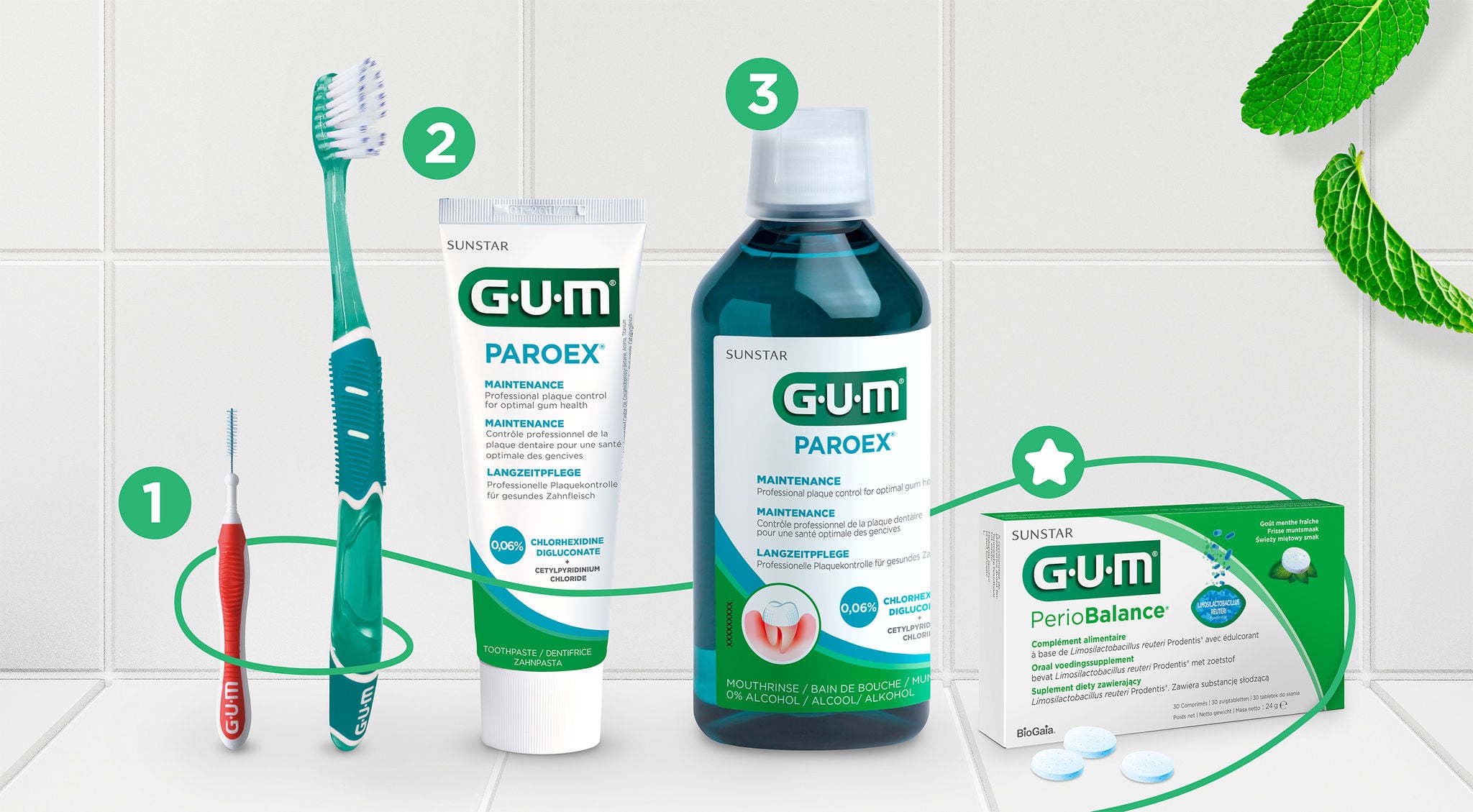 A complete self care with the new GUM PRO toothbrush and the ActiVital range