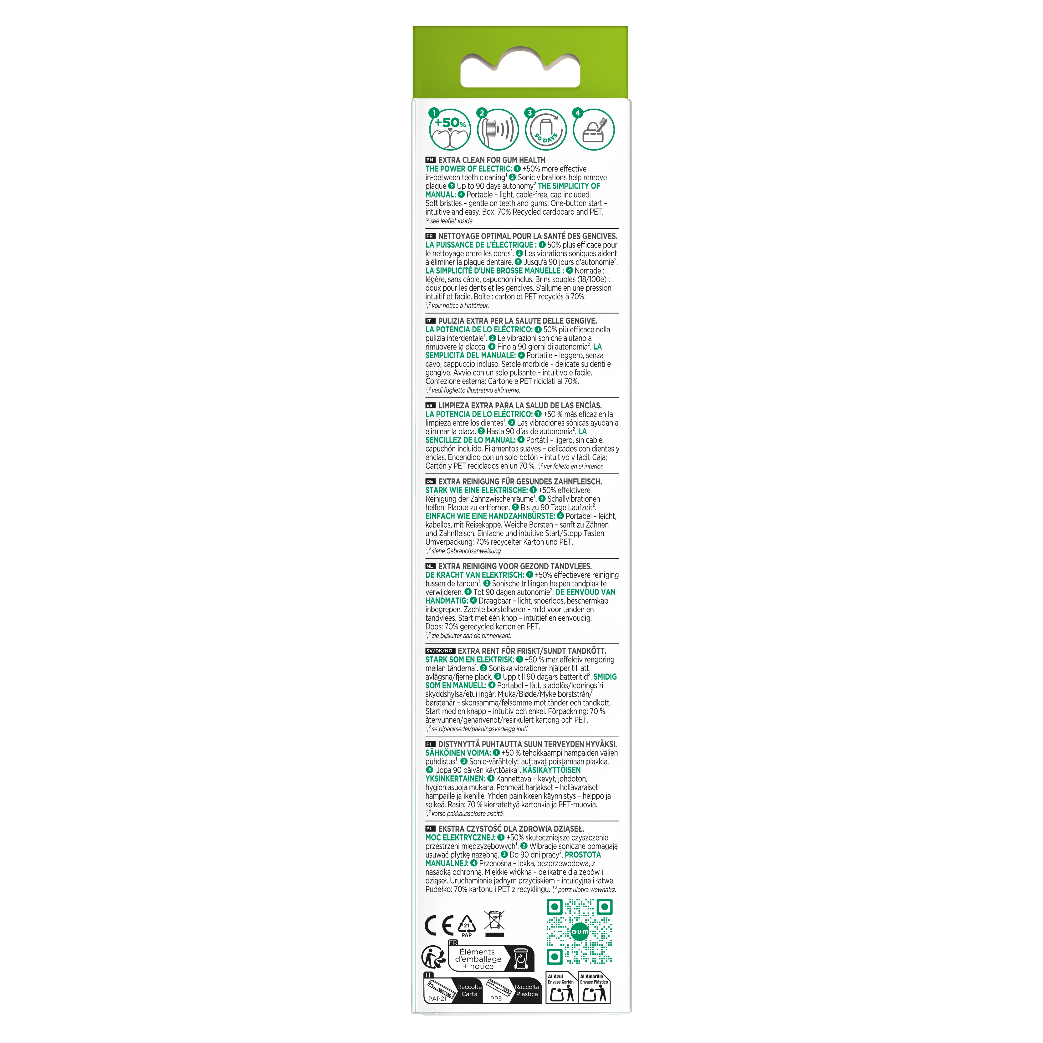 4100MWH3-GUM-SONIC-DAILY-Toothbrush-White-BOP-P2.jpg