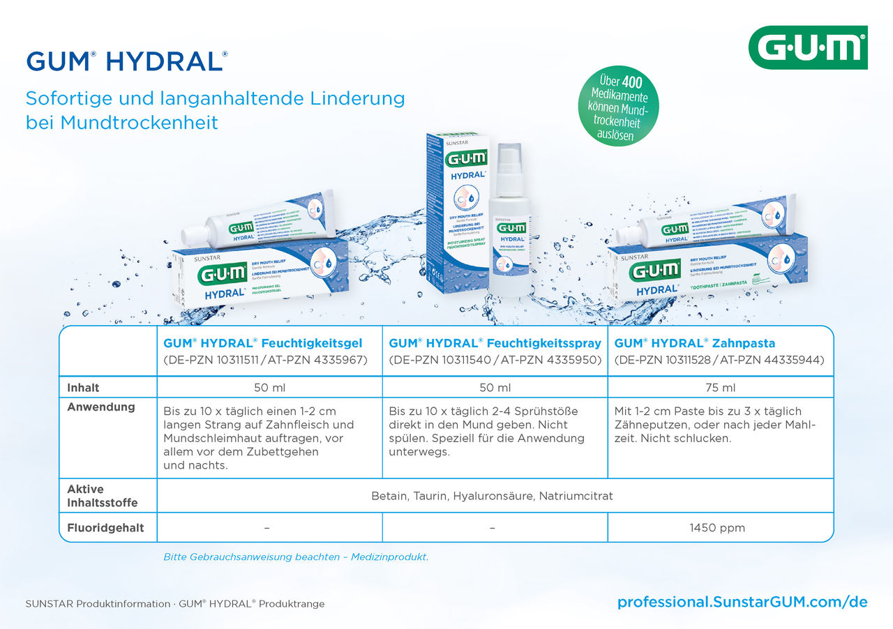 Memokarte - GUM® HYDRAL®
