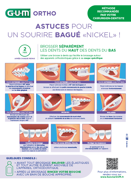 Poster - Méthode de Brossage Orthodontie GUM®