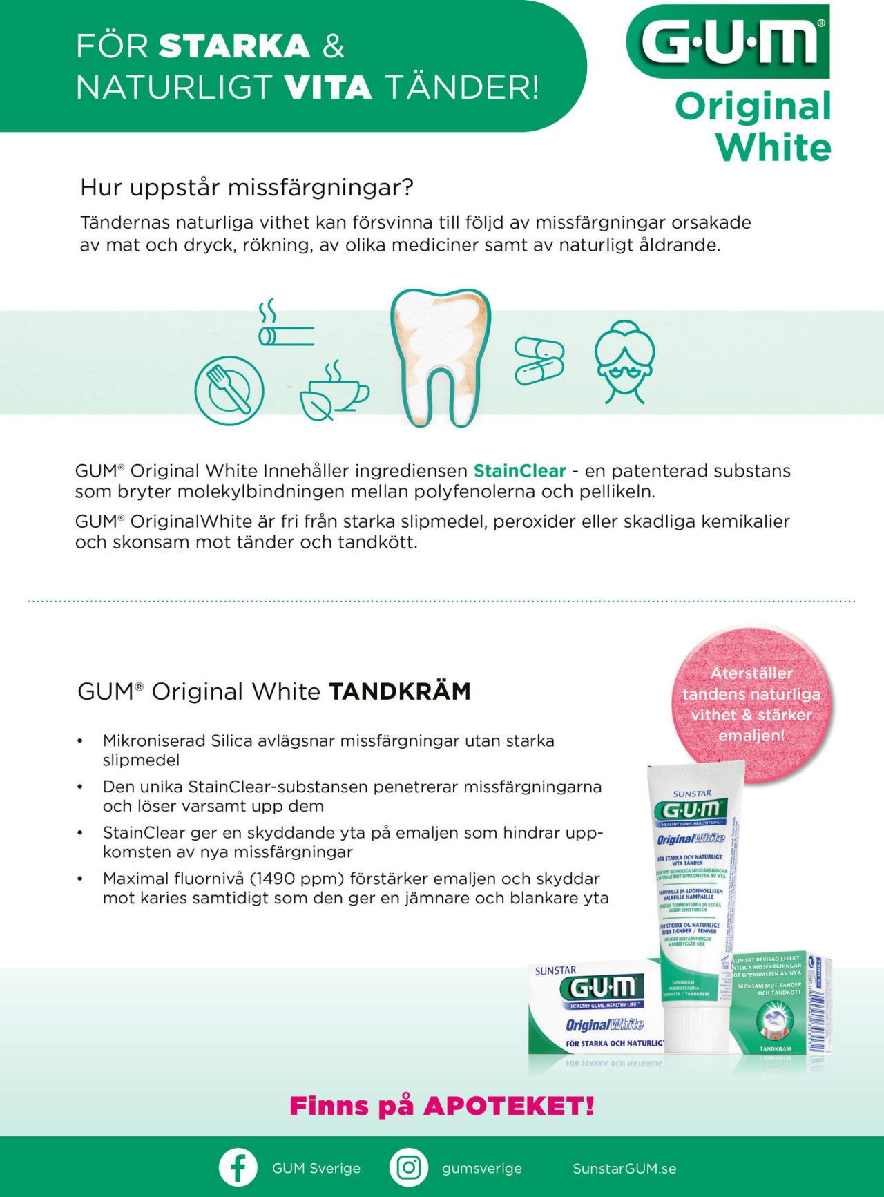 Informationsblad - GUM® Original White Tandkräm